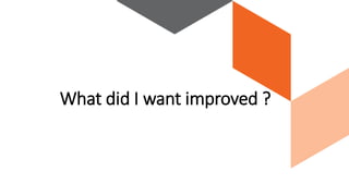 What did I want improved ?
 