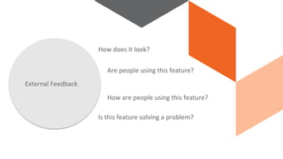 Why
External Feedback
Are people using this feature?
How are people using this feature?
Is this feature solving a problem?
How does it look?
 