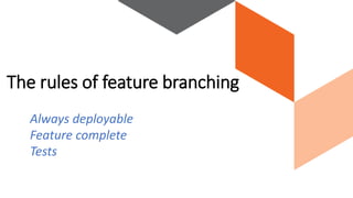 Always deployable
Feature complete
Tests
The rules of feature branching
 