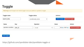https://github.com/qandidate-labs/qandidate-toggle-ui
 