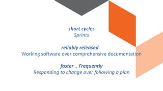 short cycles
Sprints
reliably released
Working software over comprehensive documentation
faster .. Frequently
Responding to change over following a plan
 