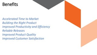 Accelerated Time to Market
Building the Right Product
Improved Productivity and Efficiency
Reliable Releases
Improved Product Quality
Improved Customer Satisfaction
Benefits
 