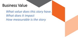 What value does this story have.
What does it impact
How measurable is the story
Business Value
 