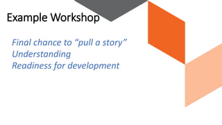 Final chance to “pull a story”
Understanding
Readiness for development
Example Workshop
 