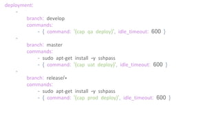deployment:
-
branch: develop
commands:
- { command: '(cap qa deploy)', idle_timeout: 600 }
-
branch: master
commands:
- sudo apt-get install -y sshpass
- { command: '(cap uat deploy)', idle_timeout: 600 }
-
branch: release/*
commands:
- sudo apt-get install -y sshpass
- { command: '(cap prod deploy)', idle_timeout: 600 }
 