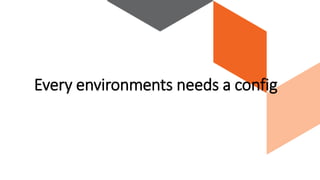 Every environments needs a config
 