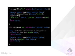 Posts::applyFilter('ﬁnd', function($self, $params, $chain) {

 $result = $chain->next($self, $params, $chain);
 $search = http_build_query($params['options']);
 Logger::debug(
   'Search for: ' . $search . 'returned' . $result->to('json')
 );
 return $result;

});

Posts::applyFilter('ﬁnd', function($self, $params, $chain) {

 $key = // Make a cache key from params['options']
 if ($result = Cache::read('default', $key)) {
   return $result;
 }
 $result = $chain->next($self, $params, $chain);
 Cache::write('default', $key, $result));
 return $result;

});
 