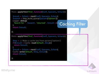 Posts::applyFilter('ﬁnd', function($self, $params, $chain) {

 $result = $chain->next($self, $params, $chain);
 $search = http_build_query($params['options']);
 Logger::debug(

 );                                                     Caching Filter
   'Search for: ' . $search . 'returned' . $result->to('json')

 return $result;

});

Posts::applyFilter('ﬁnd', function($self, $params, $chain) {

 $key = // Make a cache key from params['options']
 if ($result = Cache::read('default', $key)) {
   return $result;
 }
 $result = $chain->next($self, $params, $chain);
 Cache::write('default', $key, $result));
 return $result;

});
 