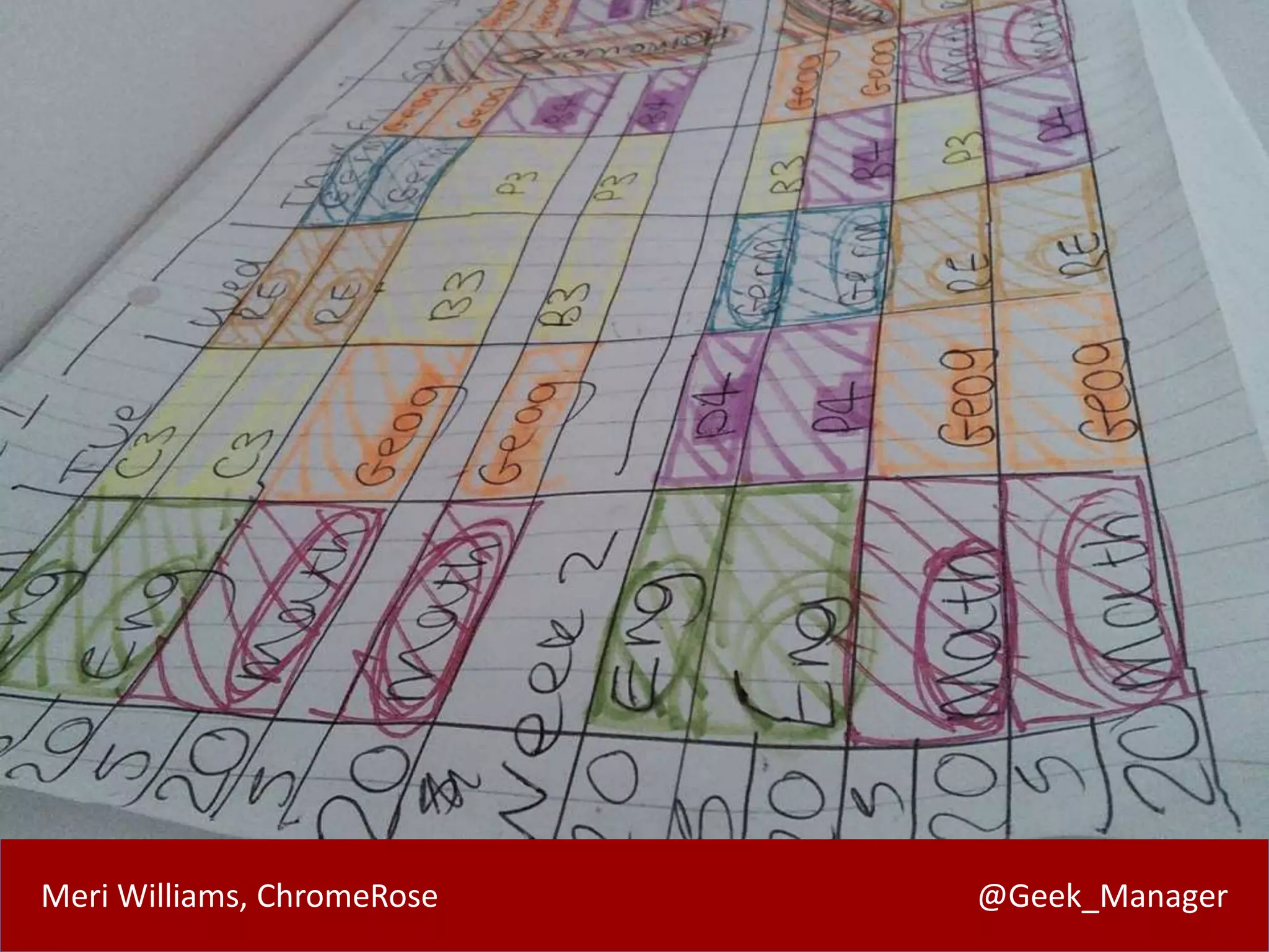 Meri Williams, ChromeRose @Geek_Manager
 