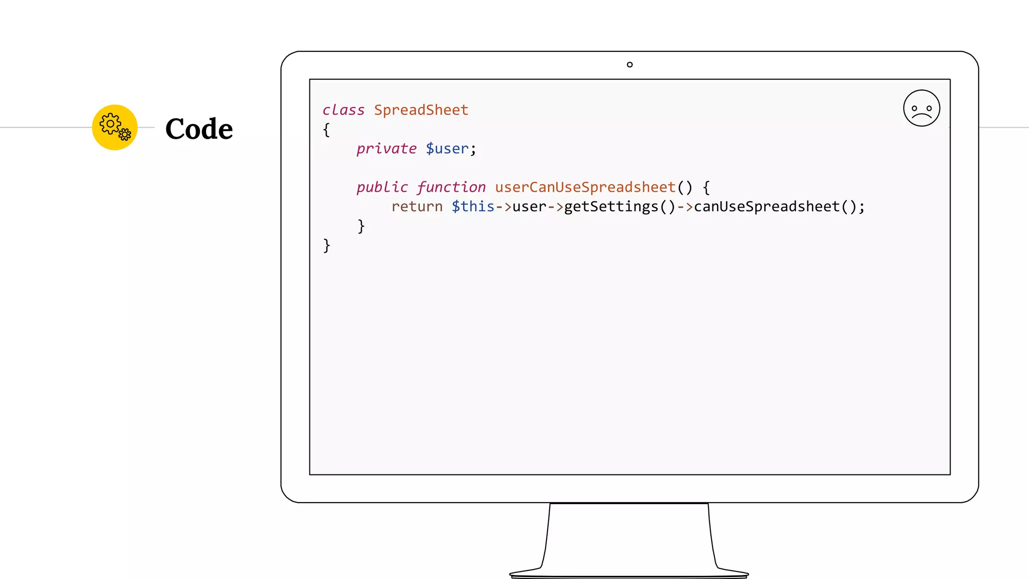 Code class SpreadSheet { private $user; public function userCanUseSpreadsheet() { return $this->user->getSettings()->canUseSpreadsheet(); } } 