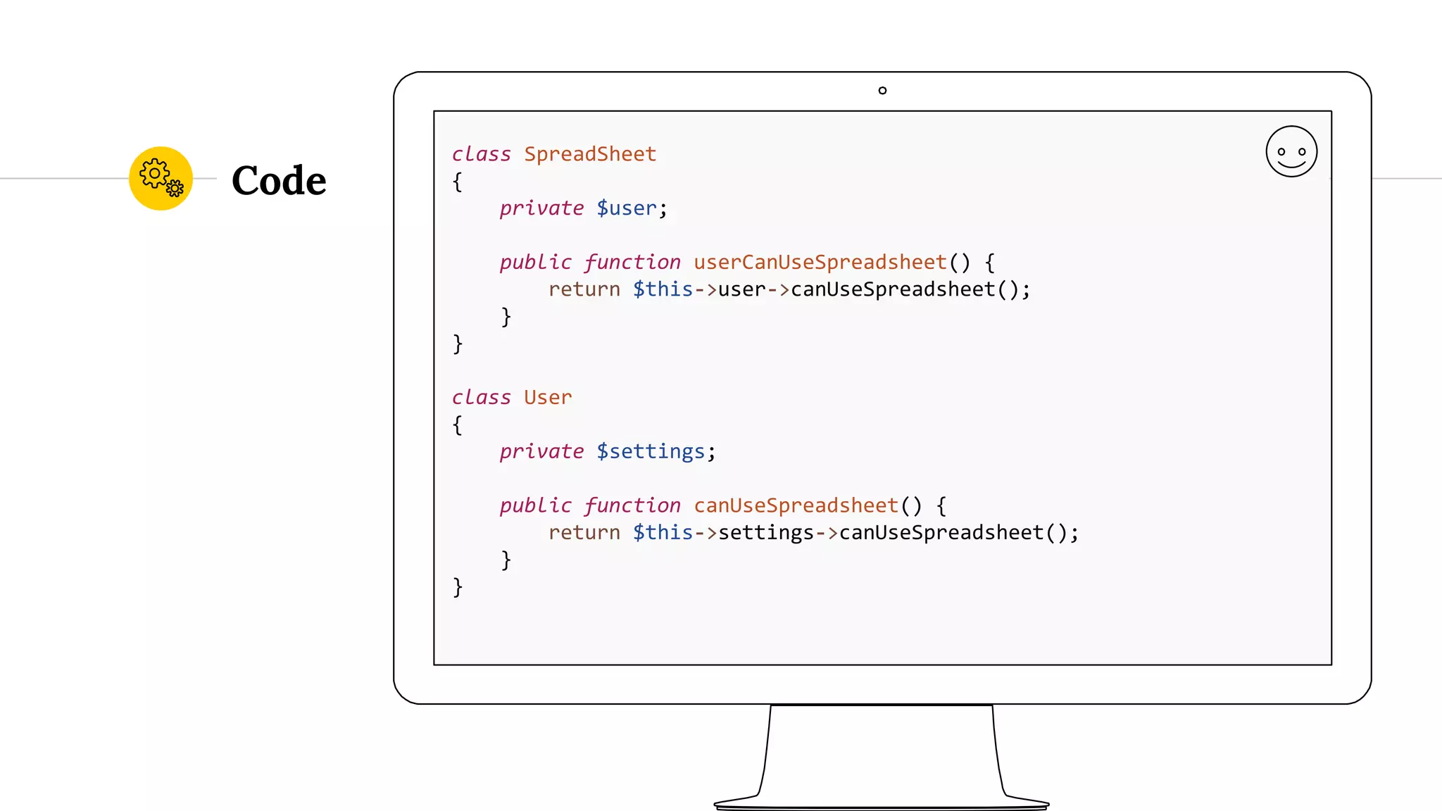 Code class SpreadSheet { private $user; public function userCanUseSpreadsheet() { return $this->user->canUseSpreadsheet(); } } class User { private $settings; public function canUseSpreadsheet() { return $this->settings->canUseSpreadsheet(); } } 