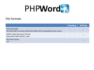 What is PHPOffice? | PPTX
