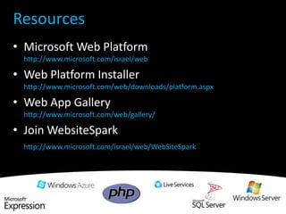 Web App GalleryBenefit from professional support and trainingTwo professional support incidents