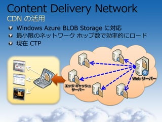 Content Delivery Network
 Windows Azure BLOB Storage に対応
 最小限のネットワーク ホップ数で効率的にロード
 現在 CTP




                           Web サーバー
            エッジ キャッシュ
              サーバー
 