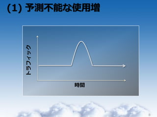 (1) 予測不能な使用増

  トラフィック




           時間




                8
 