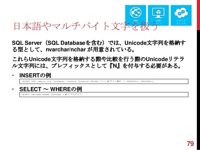 Php On Windows Azure Training