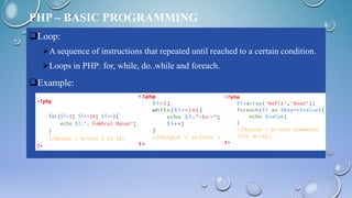 Introduction to PHP OOP | PPTX