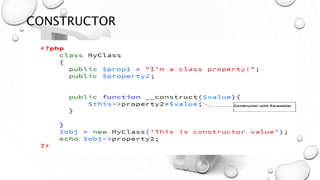 Introduction to PHP OOP | PPTX