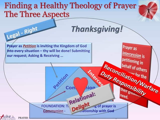 Ph power point_ch8 | PPT