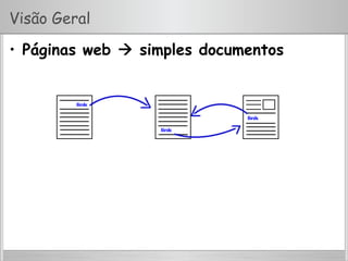 Visão Geral
•  Páginas web  simples documentos
 
