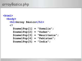 arrayBasico.php
<html>
<body>
<h1>Array Básico</h1>
<?
$camelPop[1] = "Somalia";
$camelPop[2] = "Sudan";
$camelPop[3] = "Mauritania";
$camelPop[4] = "Pakistan";
$camelPop[5] = "India";
 