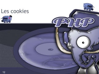 Les cookies12