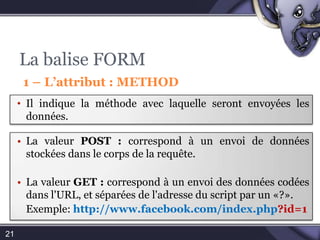 Les balises du formulairesINPUT: Champs de saisie de texte et différents types de boutons .