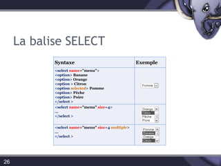 La balise SELECT26