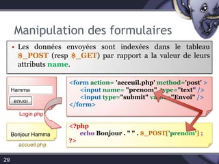 $_GET['name'] Si method=GETManipulation des formulairesLes données envoyées sont indexées dans le tableau $_POST (resp$_GET) par rapport a la valeur de leurs attributs name.29<formaction= 'acceuil.php'method='post' ><input name= "prenom" type="text" /><input type="submit" value="Envoi" /></form> HammaLogin.php<?phpecho Bonjour . " " . $_POST['prenom'] ;?>Bonjour Hammaaccueil.php