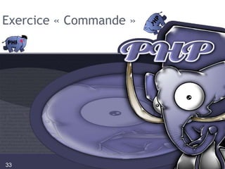 Exercice « Commande »33