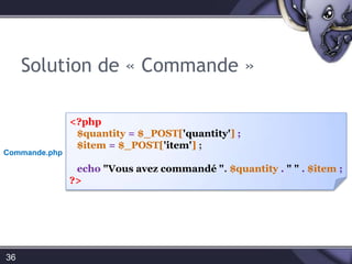Solution de « Commande »36<?php$quantity=$_POST['quantity'] ;$item =$_POST['item'] ;echo"Vous avez commandé ". $quantity." ".$item ;?>Commande.php