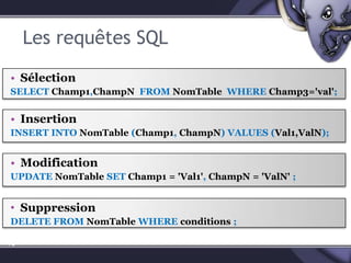 L’interface PHP MyAdmin47