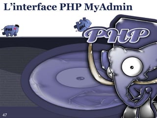 Présentation de phpMyAdmin48phpMyAdmin est un ensemble de pages PHP. Ce n'est pas un programme, mais des pages PHP toutes prêtes dont on se sert pour manipuler facilement notre base et gagner du temps.L’interface phpMyAdmin49