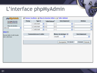 Connexion à une BD53