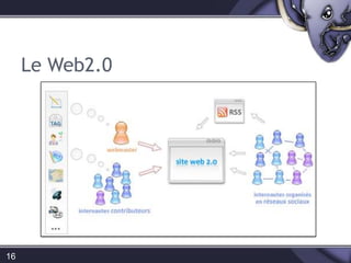 Le Web2.016