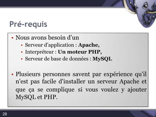 Pré-requis28Nous avons besoin d’un 