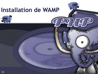 Serveur de base de données : MySQLPlusieurs personnes savent par expérience qu'il n'est pas facile d'installer un serveur Apache et que ça se compliquesi vous voulez y ajouter MySQL et PHP.