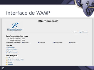 Pré-requisHeureusement des solutions « all-in-one » existent  ;-)Easy PHP  www.easyphp.orgWAMPwww.wampserver.comXamppwww.apachefriends.org/fr/xampp.html30