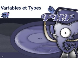 Syntaxe générale du langage35<?php		//Corps du script?>Il faut enregistrer notre document sous l’extension .phppour qu’il sera interprété par le serveur comme étant un document php.