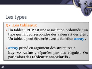 Les entiers peuvent être optionnellement précédés par le signe plus ou moins (+ ou -).