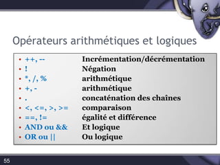 Les types49<?php// Ces deux tableaux sont identiquesarray(5 => 43, 32, 56, "b" => 12);array(5 => 43, 6 => 32, 7 => 56, "b" => 12);?>