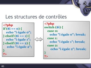 Opérateurs arithmétiqueset logiques54