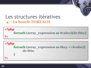 AND ou && 	Et logique