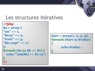OR ou ||		Ou logique55