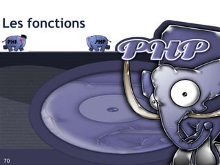 Structures de contrôles56