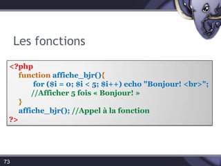 Les structures de contrôles2 – L’instruction SWITCH59<?php	switch (condition variable){	case possible result1 : do this; break;	…	case possible resultN: do this; break;	case default; do this;	}?>