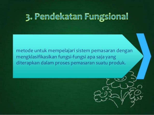 Pendekatan Dalam Pemasaran Pertanian