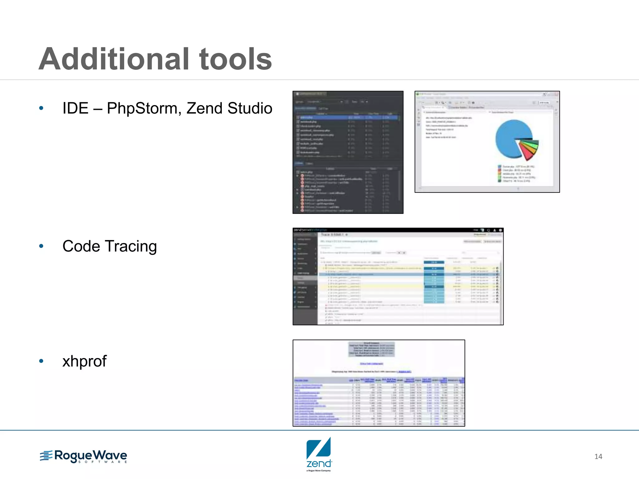14
Additional tools
• IDE – PhpStorm, Zend Studio
• Code Tracing
• xhprof
 