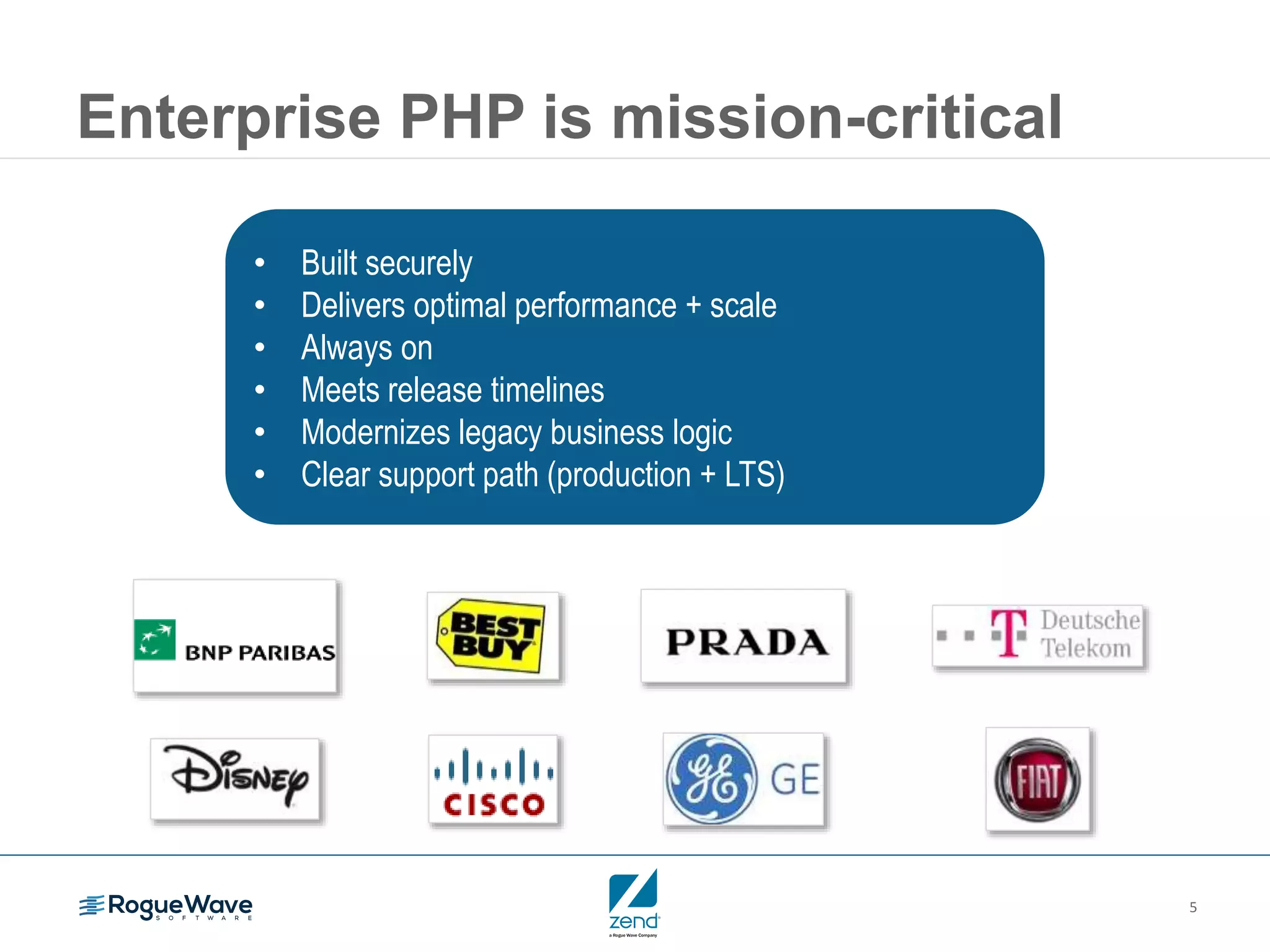 5
Enterprise PHP is mission-critical
• Built securely
• Delivers optimal performance + scale
• Always on
• Meets release timelines
• Modernizes legacy business logic
• Clear support path (production + LTS)
 