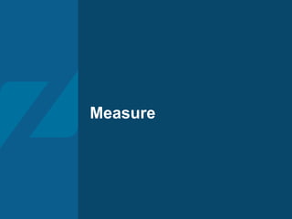 Measure
 